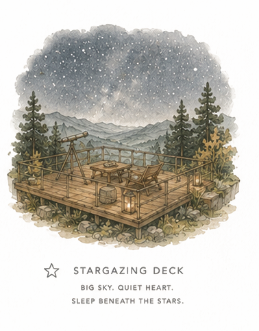 Isometric stargazing